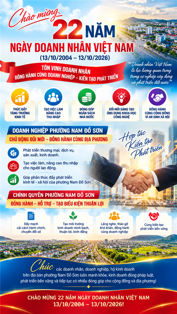 TÔN VINH DOANH NHÂN – ĐỒNG HÀNH CÙNG DOANH NGHIỆP – KIẾN TẠO PHÁT TRIỂN