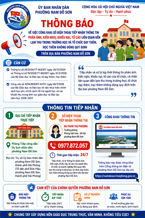 THÔNG BÁO: Công khai số điện thoại tiếp nhận thông tin phản ánh, kiến nghị, khiếu nại, tố cáo của tổ chức, cá nhân liên quan đến lạm thu trong trường học và tổ chức dạy thêm, học thêm không đúng quy định trên địa bàn phường Nam Đồ Sơn