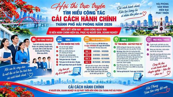 HỘI THI TRỰC TUYẾN TÌM HIỂU CÔNG TÁC CẢI CÁCH HÀNH CHÍNH THÀNH PHỐ HẢI PHÒNG NĂM 2026 