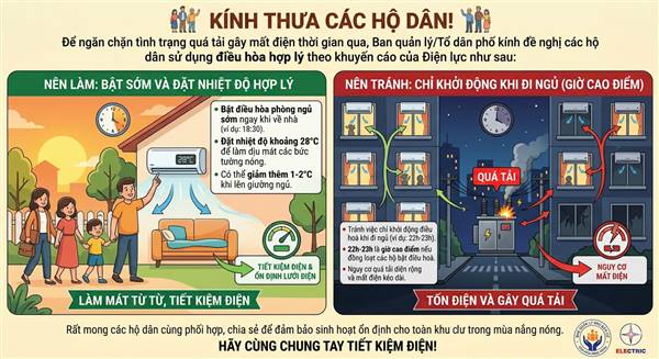 Khuyến cáo tiết kiệm điện của Điện lực 