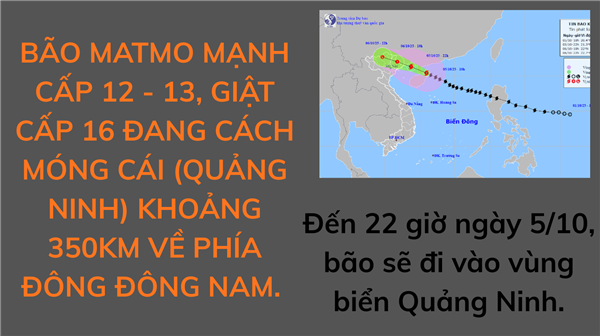 Bão Matmo cách đất liền 350km, đêm 5/10 đi vào vùng biển Quảng Ninh