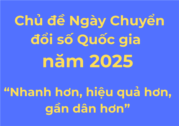 Chủ đề Ngày Chuyển đổi số Quốc gia năm 2025: “Nhanh hơn, hiệu quả hơn, gần dân hơn”