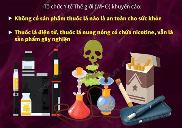 Cảnh báo tác hại của thuốc lá điện tử, thuốc lá nung nóng và shisha