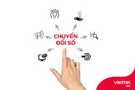 Nghị quyết của bộ chính trị về đột phá phát triển khoa học , công nghệ đổi mới sáng tạo và chuyển đổi số