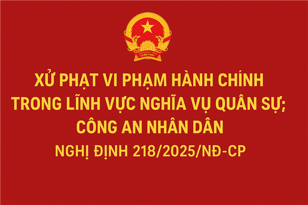 Quy định xử phạt vi phạm hành chính trong lĩnh vực nghĩa vụ quân sự, Công an nhân dân