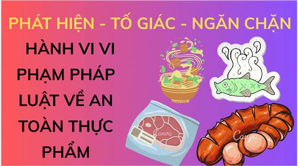 PHÁT HIỆN - TỐ GIÁC - NGĂN CHẶN
HÀNH VI VI PHẠM PHÁP LUẬT VỀ AN TOÀN THỰC PHẨM
