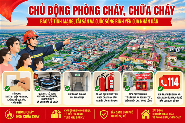 CHỦ ĐỘNG PHÒNG CHÁY, CHỮA CHÁY – BẢO VỆ TÍNH MẠNG, TÀI SẢN VÀ CUỘC SỐNG BÌNH YÊN CỦA NHÂN DÂN