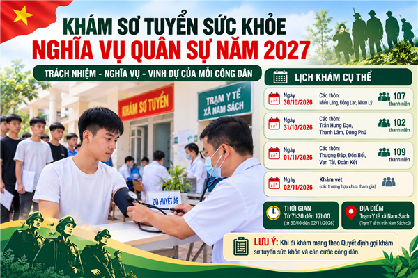 TỪ NGÀY 30/10 ĐẾN 02/11/2026, NAM SÁCH TỔ CHỨC KHÁM SƠ TUYỂN SỨC KHỎE NGHĨA VỤ QUÂN SỰ NĂM 2027