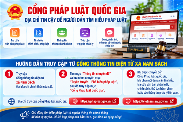 CỔNG PHÁP LUẬT QUỐC GIA – ĐỊA CHỈ TIN CẬY ĐỂ NGƯỜI DÂN TÌM HIỂU PHÁP LUẬT