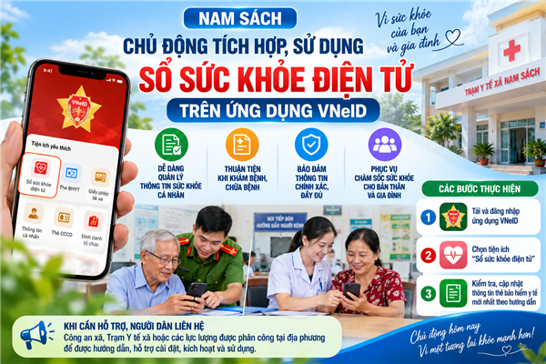CHỦ ĐỘNG TÍCH HỢP, SỬ DỤNG SỔ SỨC KHỎE ĐIỆN TỬ TRÊN ỨNG DỤNG VNeID