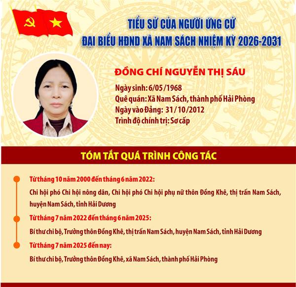 Xin trân trọng giới thiệu tiểu sử tóm tắt và quá trình công tác của bà Nguyễn Thị Sáu - Bí thư chi bộ, Trưởng thôn Đồng Khê, xã Nam Sách, người ứng cử đại biểu HĐND xã Nam Sách nhiệm kỳ 2026–2031