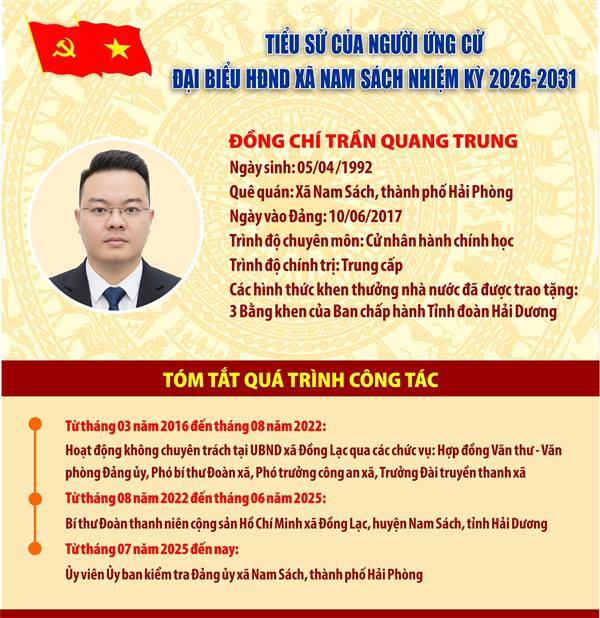 Xin trân trọng giới thiệu tiểu sử tóm tắt và quá trình công tác của ông Trần Quang Trung - Ủy viên Ủy ban kiểm tra Đảng ủy xã Nam Sách, người ứng cử đại biểu HĐND xã Nam Sách nhiệm kỳ 2026–2031