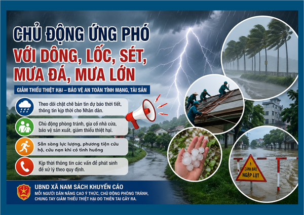 Chủ động ứng phó với dông, lốc, sét, mưa đá và mưa lớn