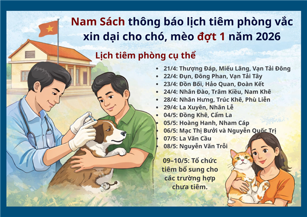 Triển khai tiêm phòng vắc xin dại cho chó, mèo đợt 1 năm 2026 trên địa bàn xã Nam Sách