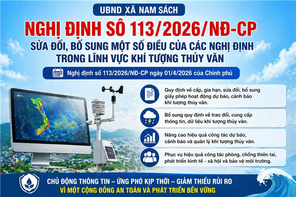 Nghị định số 113/2026/NĐ-CP ngày 01/4/2026 của Chính phủ về sửa đổi, bổ sung một số điều của các nghị định trong lĩnh vực khí tượng thủy văn.