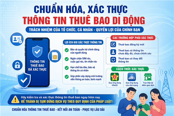 Nam Sách tăng cường tuyên truyền chuẩn hóa, xác thực thông tin thuê bao di động