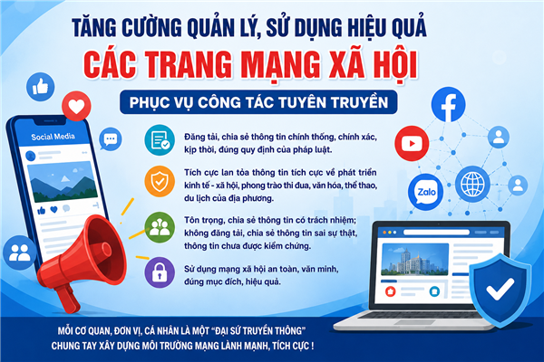 Tăng cường quản lý, sử dụng hiệu quả các trang mạng xã hội phục vụ công tác tuyên truyền