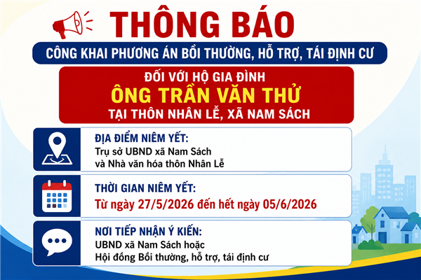 📢 Thông báo công khai phương án bồi thường, hỗ trợ, tái định cư hộ ông Trần Văn Thử tại thôn Nhân Lễ.