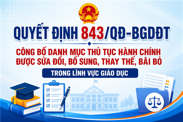 Bộ Giáo dục và Đào tạo ban hành Quyết định số 843/QĐ-BGDĐT về việc công bố danh mục thủ tục hành chính được sửa đổi, bổ sung, thay thế và bãi bỏ thuộc phạm vi quản lý của ngành giáo dục.