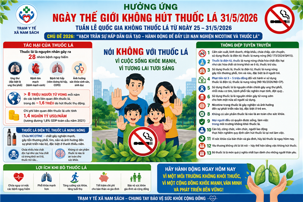 Chung tay đẩy lùi nạn nghiện nicotine, xây dựng môi trường không khói thuốc