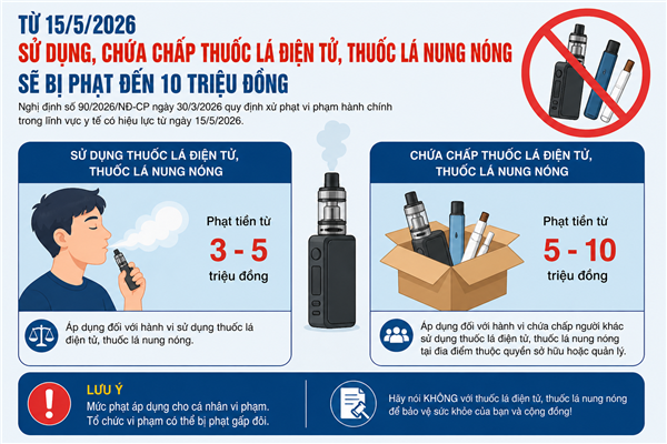 Từ ngày 15-5: Hút thuốc lá điện tử “bay” ngay 5 triệu!