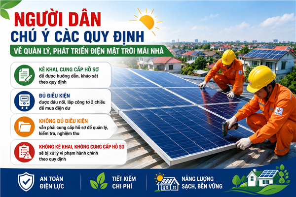 Người dân cần chú ý các quy định về quản lý, phát triển điện mặt trời mái nhà