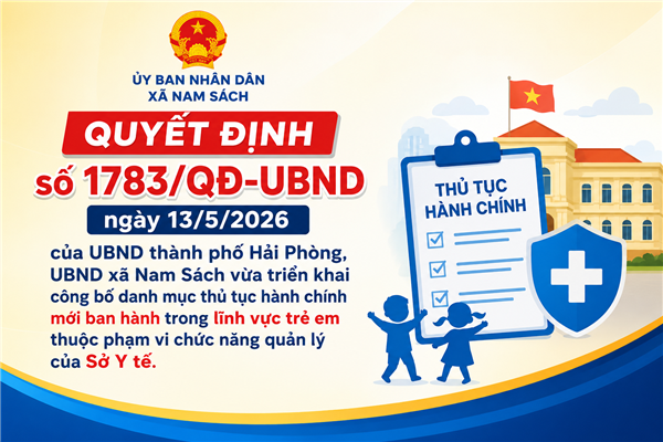 QUYẾT ĐỊNH 1783/QĐ-UBND Về việc công bố Danh mục thủ tục hành chính mới ban hành
lĩnh vực trẻ em thuộc phạm vi chức năng quản lý của Sở Y tế
