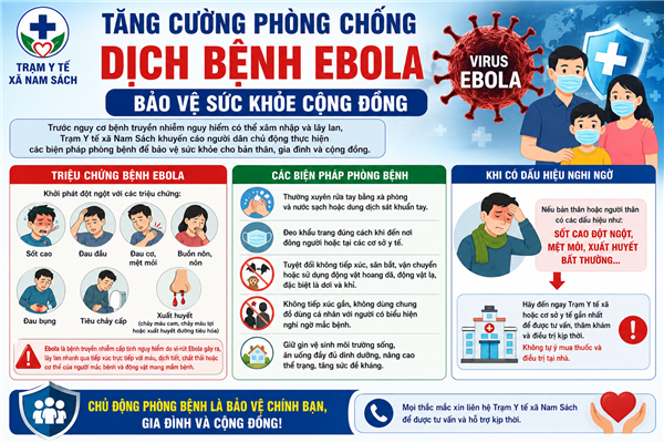 TĂNG CƯỜNG PHÒNG CHỐNG DỊCH BỆNH EBOLA BẢO VỆ SỨC KHỎE CỘNG ĐỒNG
