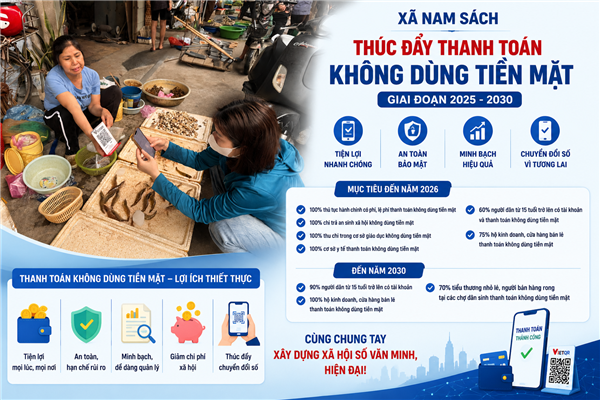 Xã Nam Sách thúc đẩy thanh toán không dùng tiền mặt giai đoạn 2025–2030