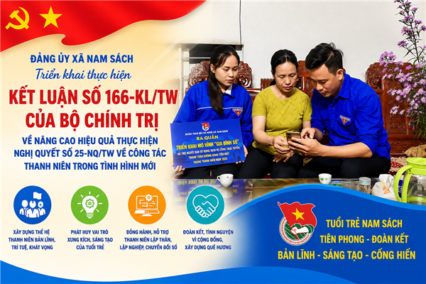 Đảng ủy xã Nam Sách ban hành Kế hoạch thực hiện Kết luận của Bộ Chính trị về công tác thanh niên