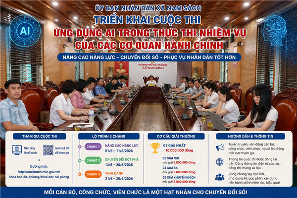 Nam Sách triển khai Cuộc thi “Ứng dụng AI trong thực thi nhiệm vụ của các cơ quan hành chính”