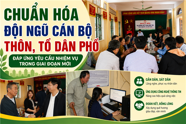 Chuẩn hóa đội ngũ cán bộ thôn, tổ dân phố đáp ứng yêu cầu nhiệm vụ trong giai đoạn mới