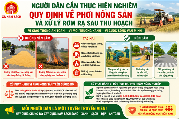 Người dân cần thực hiện nghiêm quy định về phơi nông sản và xử lý rơm rạ sau thu hoạch