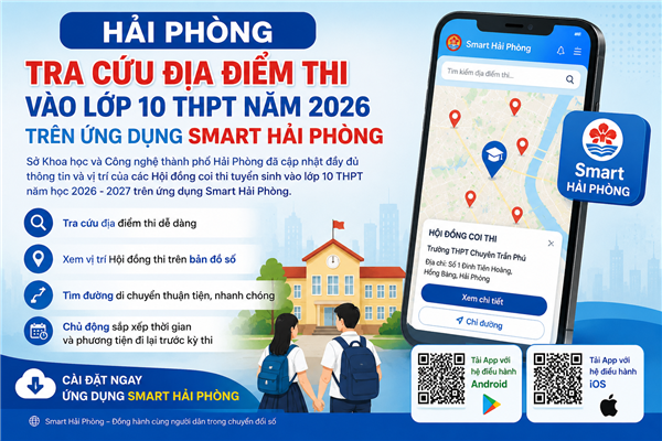 Hải Phòng hỗ trợ tra cứu địa điểm thi vào lớp 10 trên ứng dụng Smart Hải Phòng