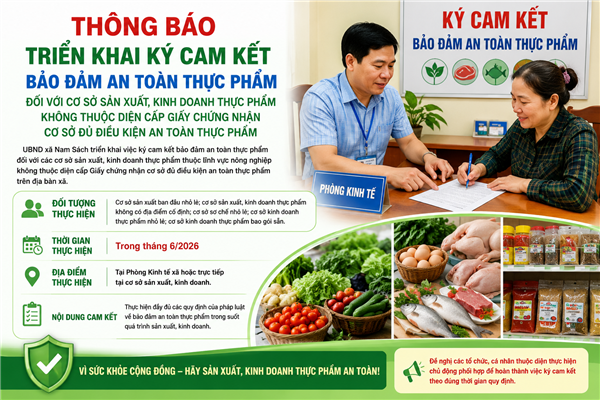 Nam Sách triển khai ký cam kết bảo đảm an toàn thực phẩm đối với cơ sở sản xuất, kinh doanh nhỏ lẻ