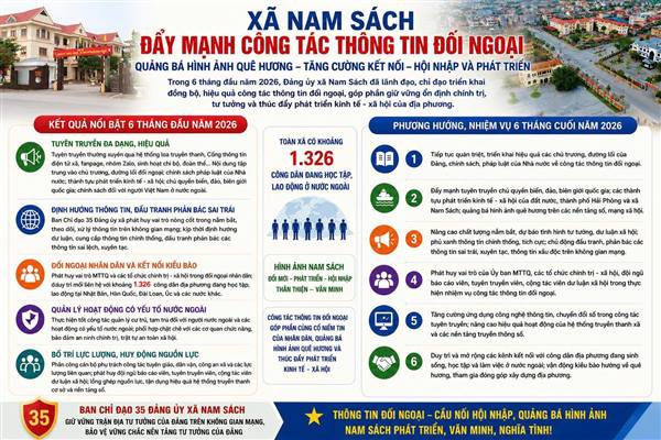 Nam Sách đẩy mạnh công tác thông tin đối ngoại, quảng bá hình ảnh địa phương trên các nền tảng số