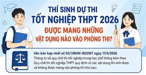 Thí sinh dự thi tốt nghiệp THPT 2026 được mang những vật dụng nào vào phòng thi?