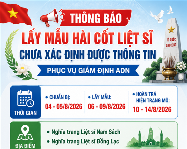 Nam Sách triển khai lấy mẫu hài cốt liệt sĩ chưa xác định được thông tin để giám định ADN