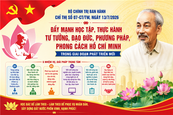 Chỉ thị số 07-CT/TW về "Đẩy mạnh học tập, thực hành tư tưởng, đạo đức, phương pháp, phong cách Hồ Chí Minh trong giai đoạn phát triển mới"