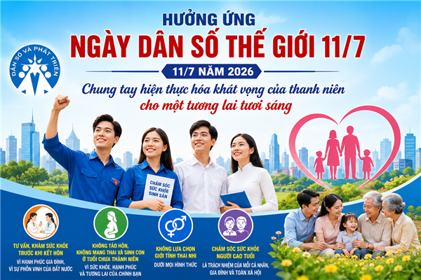 Hưởng ứng Ngày Dân số Thế giới 11/7: Chung tay hiện thực hóa khát vọng của thanh niên cho một tương lai tươi sáng