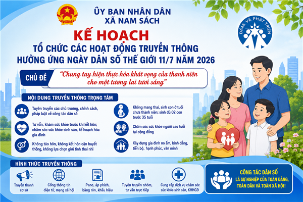 UBND xã Nam Sách chỉ đạo tổ chức các hoạt động truyền thông hưởng ứng Ngày Dân số Thế giới 11/7 năm 2026