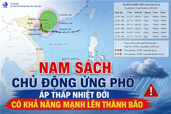 Nam Sách chủ động ứng phó áp thấp nhiệt đới có khả năng mạnh lên thành bão