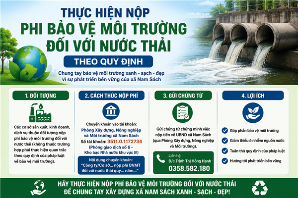 Thực hiện nộp phí bảo vệ môi trường đối với nước thải theo quy định