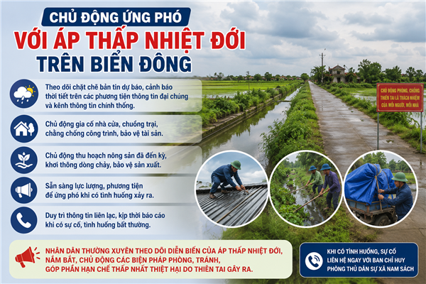 Chủ động ứng phó với áp thấp nhiệt đới trên Biển Đông