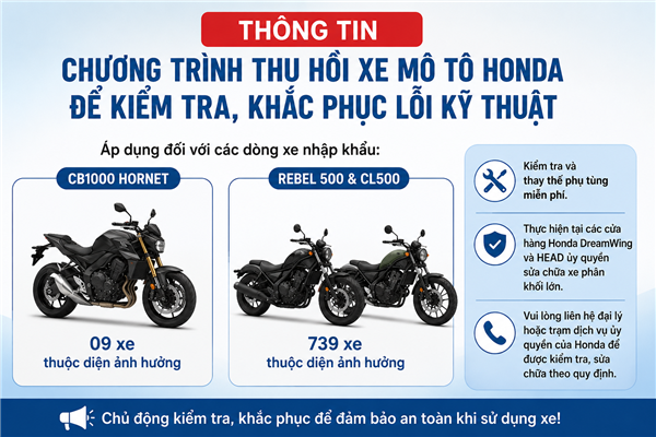 Thông tin chương trình thu hồi một số dòng xe mô tô Honda nhập khẩu để kiểm tra, khắc phục lỗi kỹ thuật