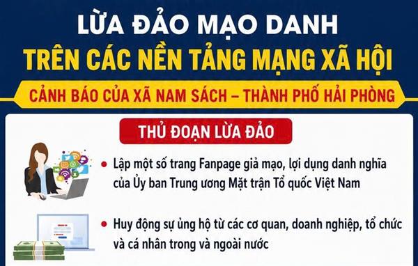 Infographic: CẢNH BÁO LỪA ĐẢO MẠO DANH TRÊN CÁC NỀN TẢNG MẠNG XÃ HỘI