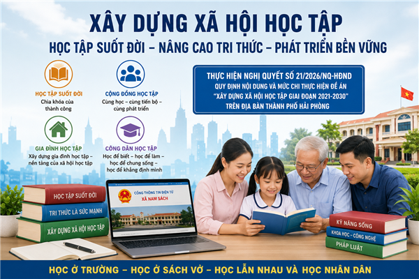 Triển khai Nghị quyết về thực hiện Đề án “Xây dựng xã hội học tập giai đoạn 2021-2030”