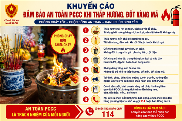 KHUYẾN CÁO ĐẢM BẢO AN TOÀN PCCC KHI THẮP HƯƠNG, ĐỐT VÀNG MÃ