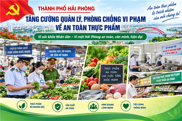 Hải Phòng tăng cường quản lý, phòng chống vi phạm về an toàn thực phẩm