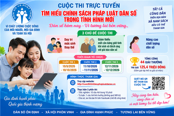 Cán bộ và Nhân dân tích cực tham gia Cuộc thi “Tìm hiểu chính sách pháp luật dân số trong tình hình mới”